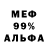 БУТИРАТ вода Nadin Dm